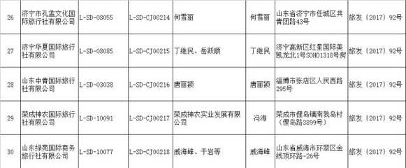 国家旅游局取消与许可旅行社经营出境旅游业务公告名单发布